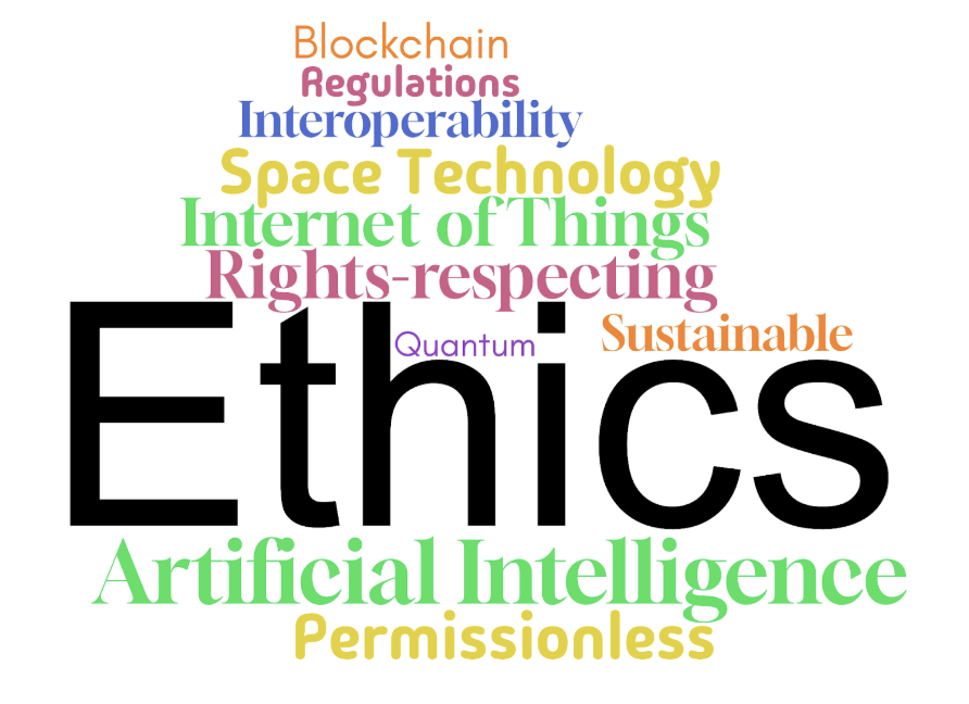 Innovation & Emerging Technologies